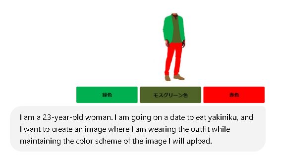 ChatGPT Outfit Coordination Example 1