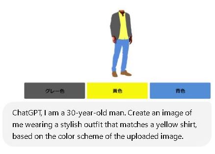 Uploaded outfit suggestion